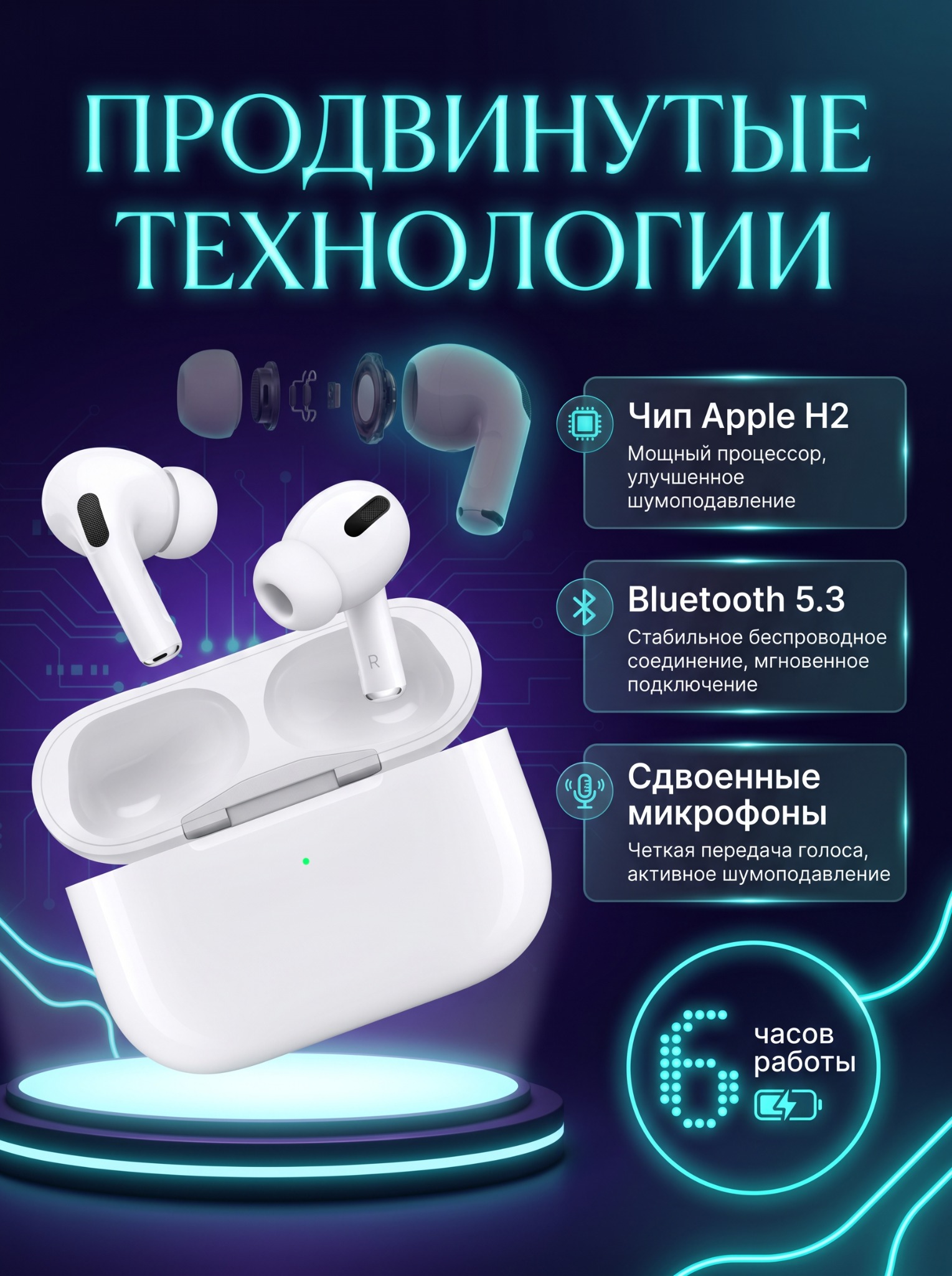Характеристики