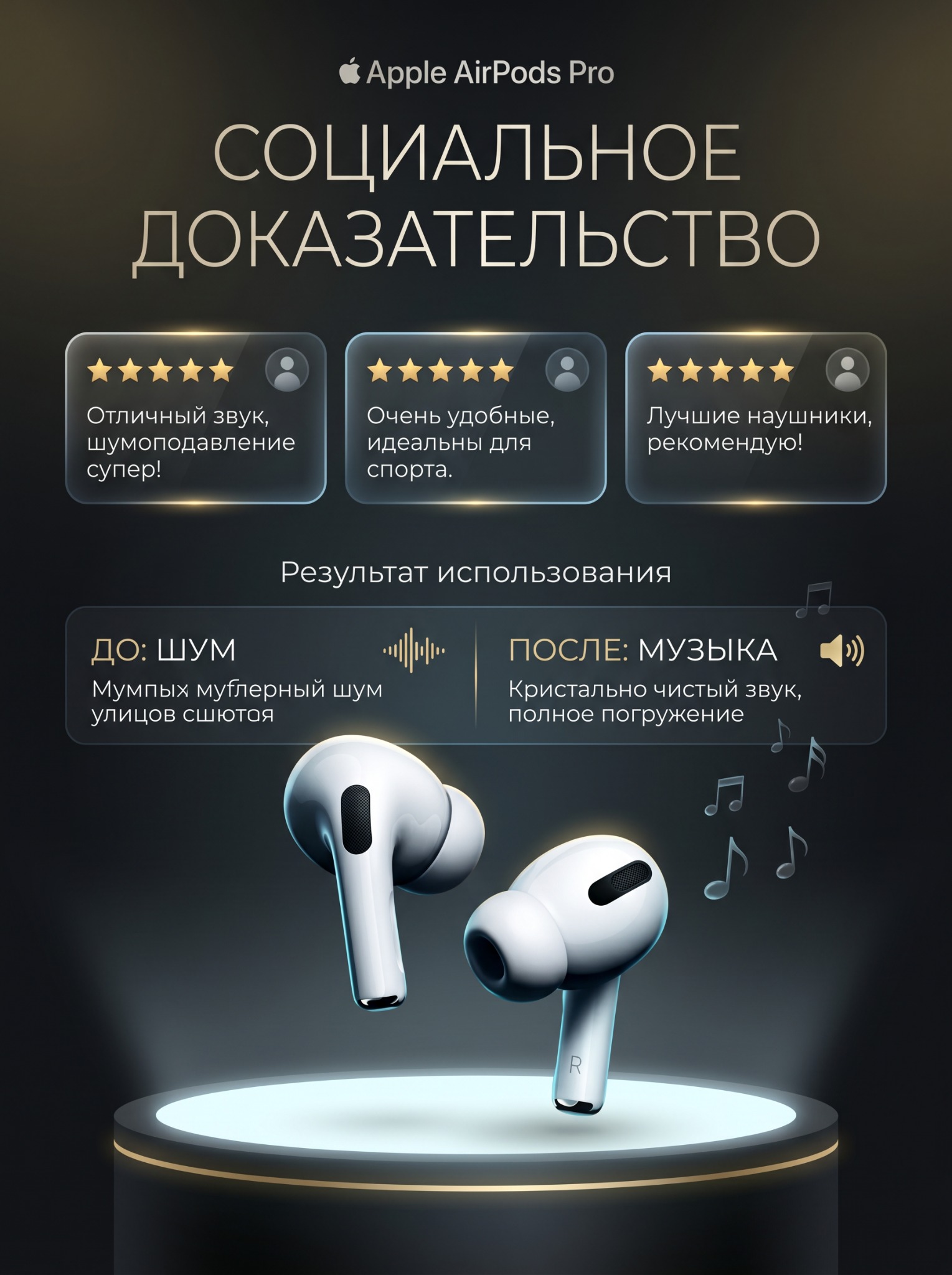 Отзывы / результат