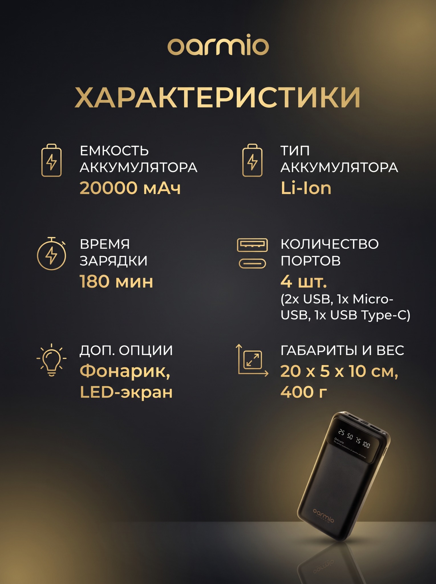 Характеристики