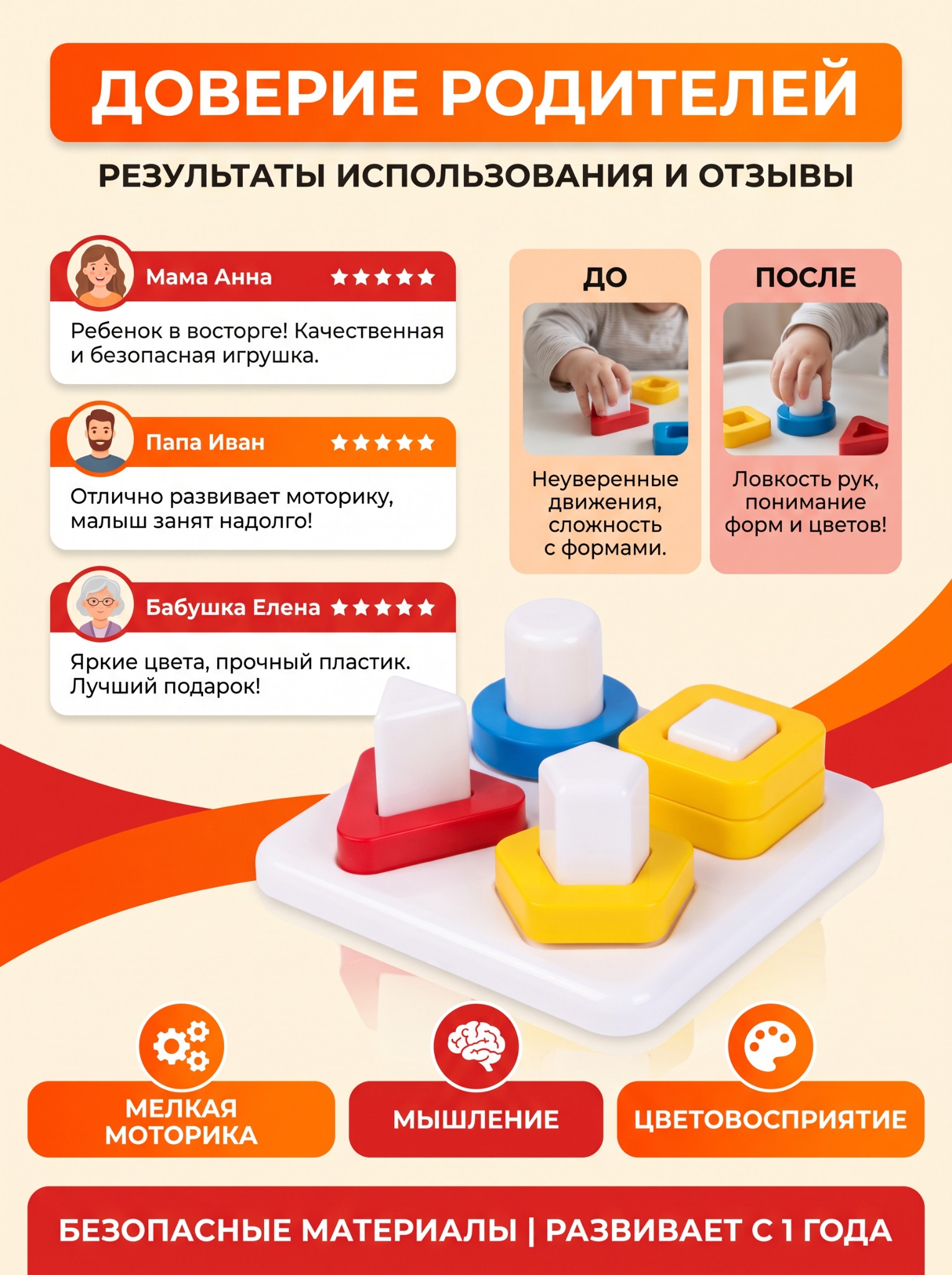 Отзывы / результат